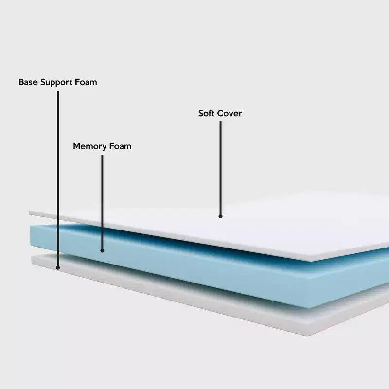 Lit de camp pliant avec matelas en mousse à mémoire de forme de 7,6 cm – Entièrement assemblé